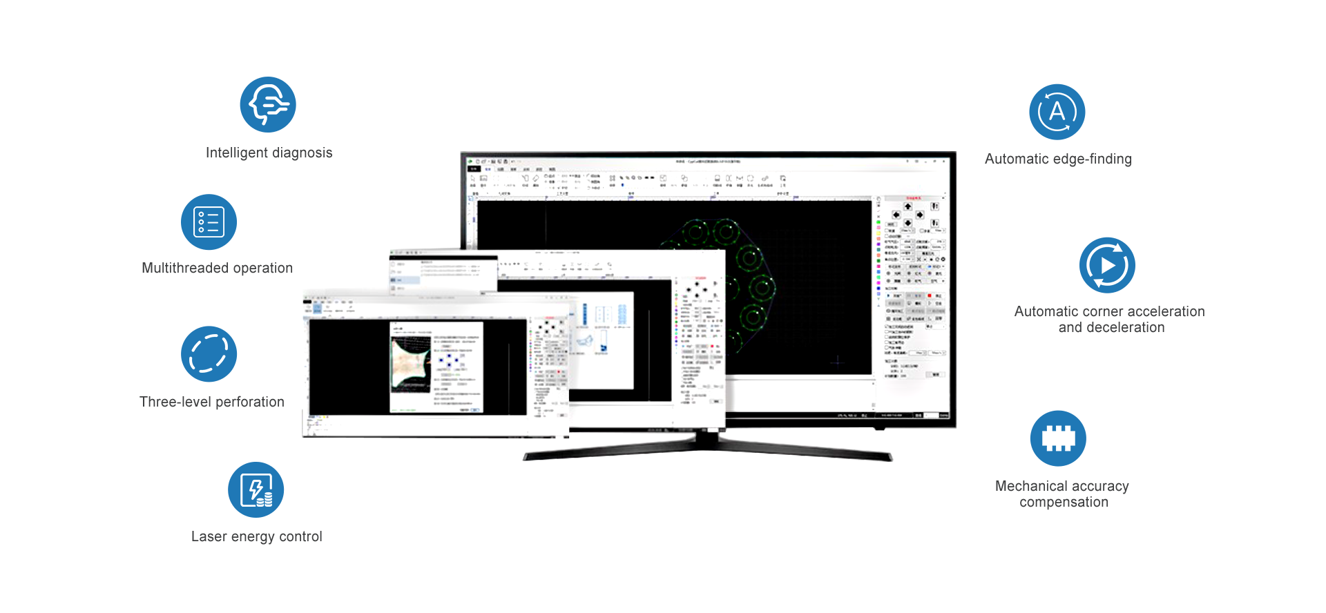 Sistema operativo CNC intelligente